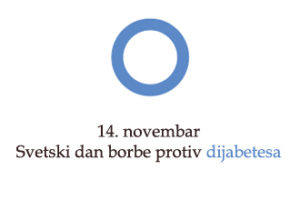 Svetski dan borbe protiv dijabetesa