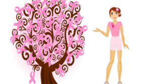 Rak dojke u brojkama