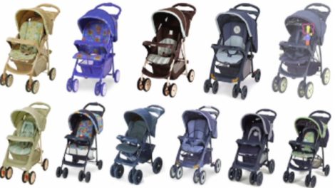 Graco povlači 5 miliona kolica iz prodaje!