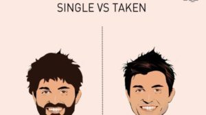 9 razlika između slobodnih i zauzetih muškaraca