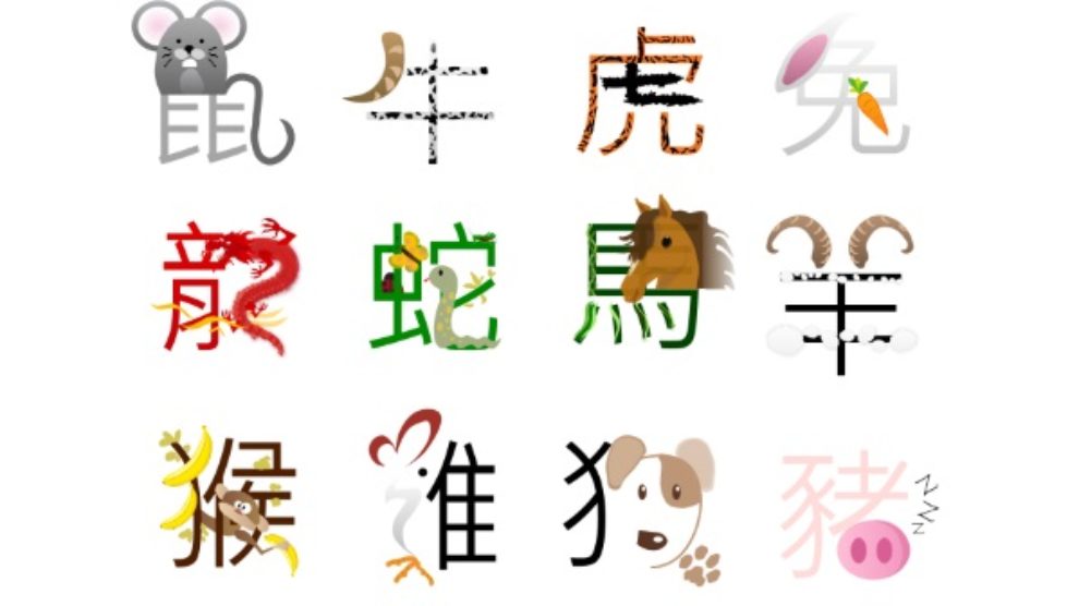 Kineski horoskop za 2015. godinu