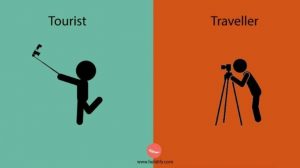 Jeste li turista ili putnik?