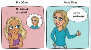 Pre i posle 30-te