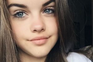 Ko je Marija Žeželj koju reklamira Kylie Jenner?