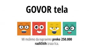 Neverbalna komunikacija – šta nesvesno odajemo drugima