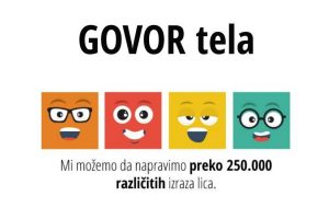 Neverbalna komunikacija – šta nesvesno odajemo drugima
